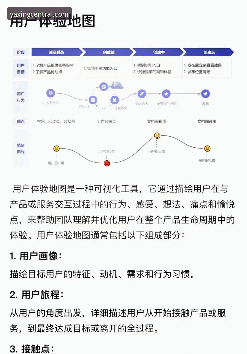 亚星官方平台深度评测：老用户亲测体验与功能全解析